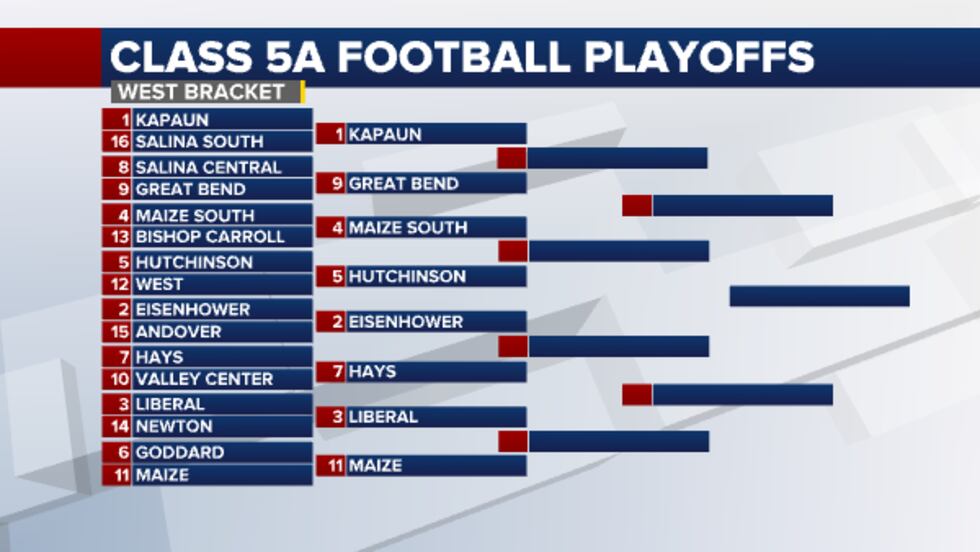 5A Bracket