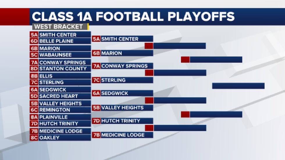 1A Bracket