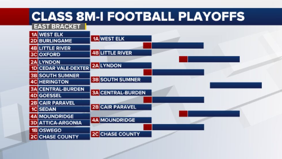 8M1 Bracket
