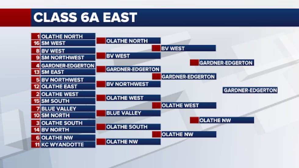 6A East