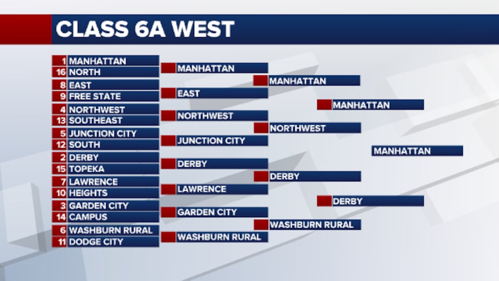 6A West