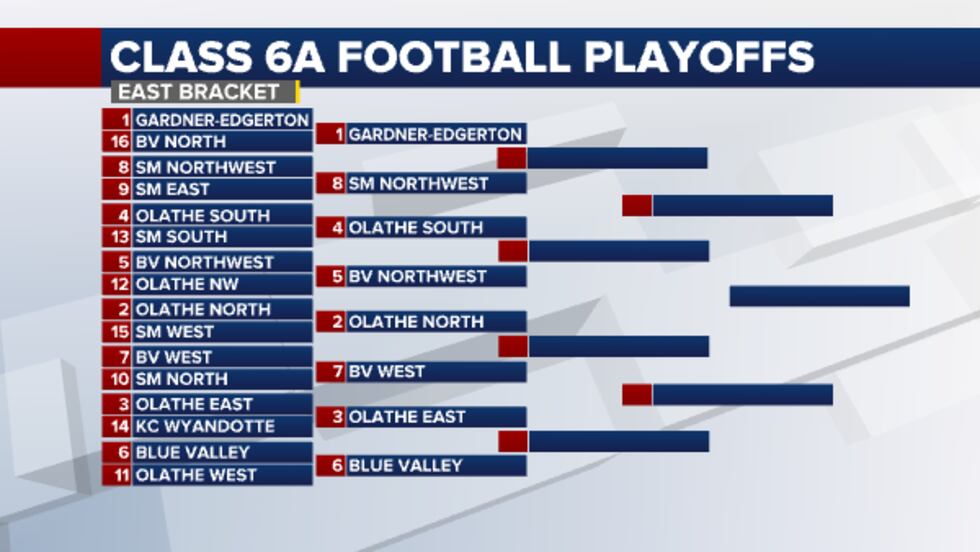 6A Bracket