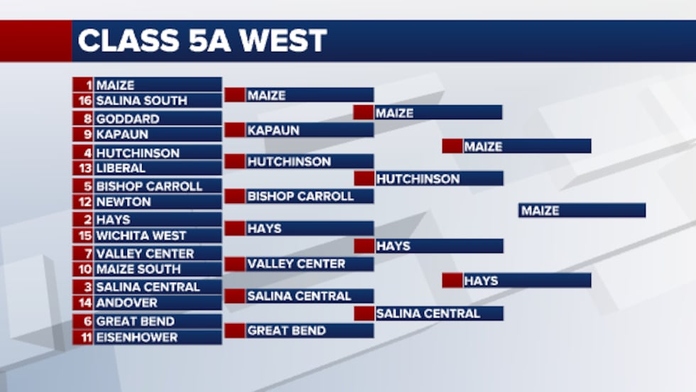 5A West