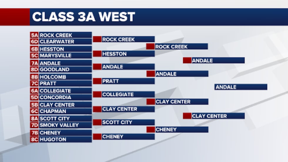 3A West