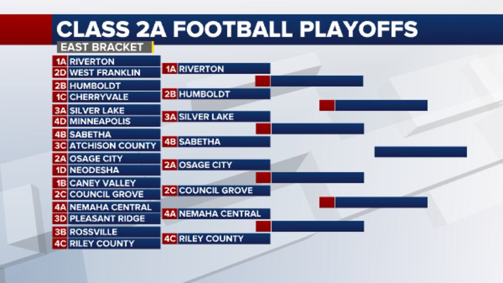 2A Bracket