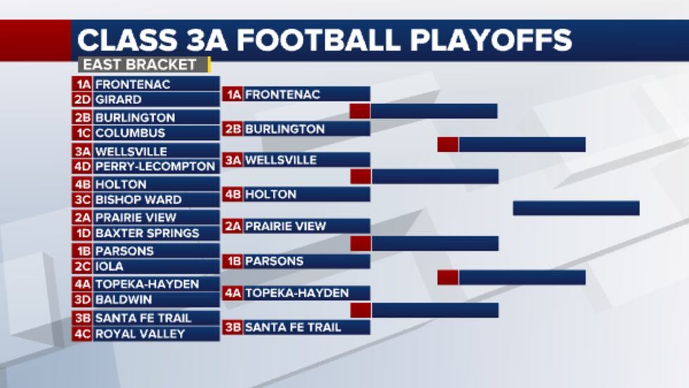 3A Bracket