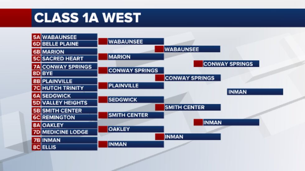 1A West